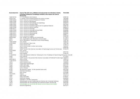 picture_Journal Pdf 97969 | Revistas Del Indice Scopus