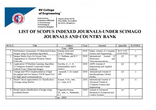 picture1_Journal Pdf 97811 | Sci Index Scopus Journals 18 1 Doc