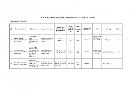 picture1_Journal Pdf 97545 | Sci Publications