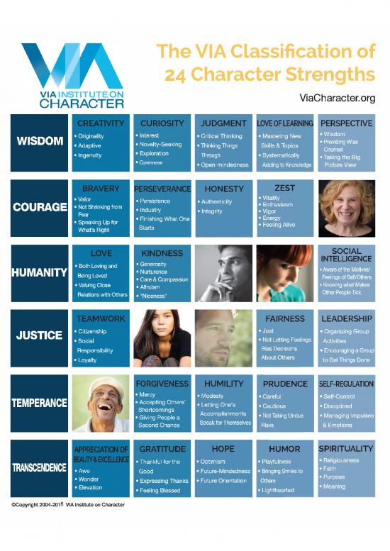 picture Via Character Strengths Pdf 97392 | Strengths By Virtue