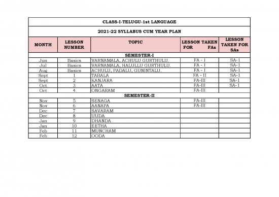 picture Language Pdf 99239 | Teluge 1st Lan Syllabus 2021 2022