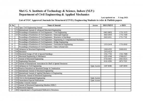 picture Journal Pdf 98155 | Ugc Approved Journals List For Structural Engineering Students 5 Aug 2021