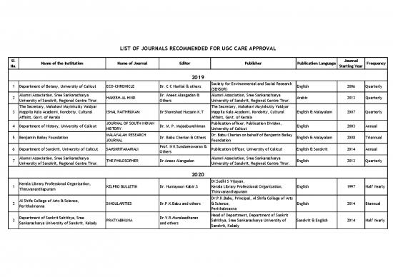 picture1_Journal Pdf 97634 | Ugc Care
