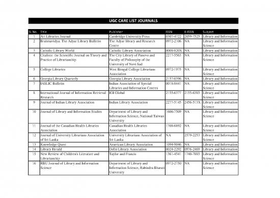picture_Journal Pdf 98173 | Ugc Care List Journals All Subjects