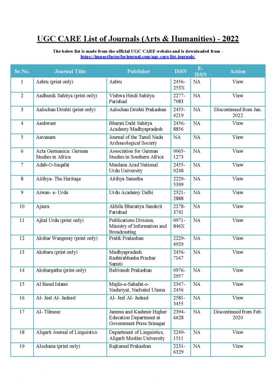picture1_Journal Pdf 97627 | Ugc Care List Of Journals Arts Humanities 2022