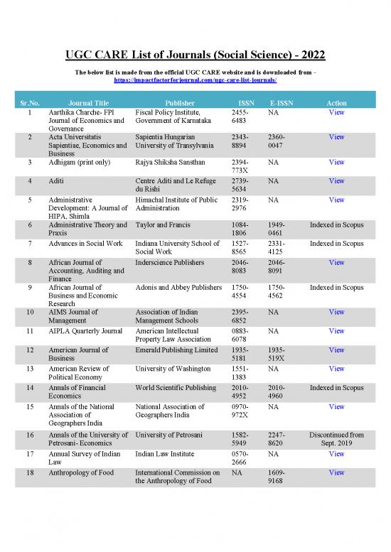 picture1_Journal Pdf 97628 | Ugc Care List Of Journals Social Science 2022