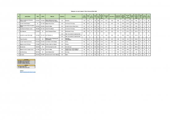 picture1_Journal Pdf 97726 | Wos Journal