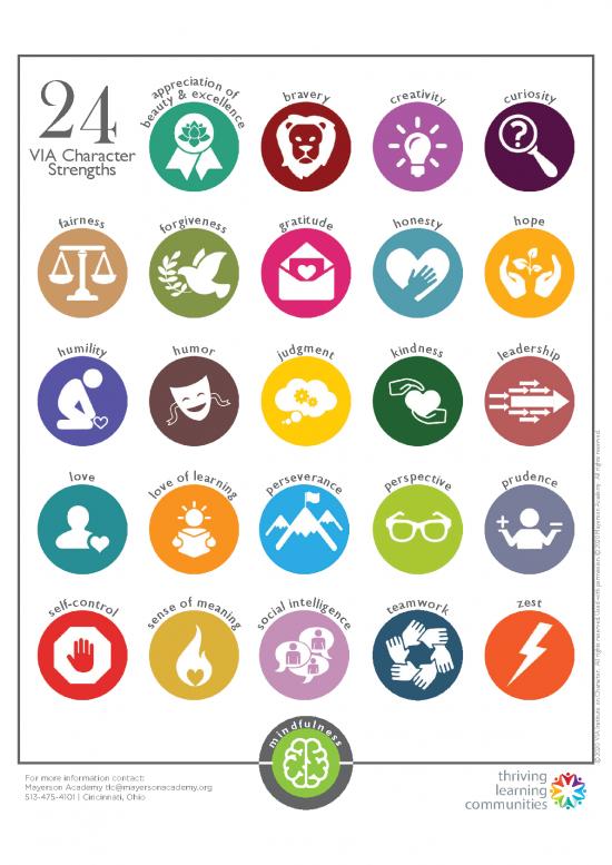 picture Via Character Strengths Pdf 97396 | Youthstrengthicons2020