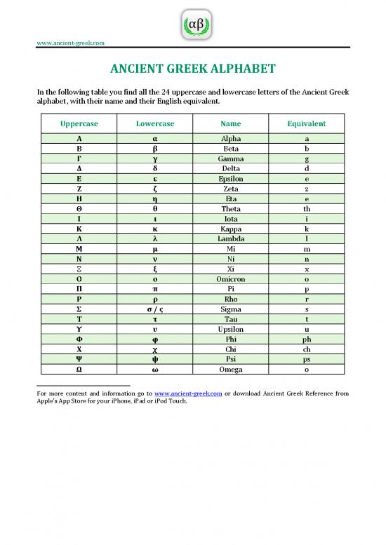 picture_Greek Alphabet Pdf 100553 | Ancient Greek Alphabet Letters