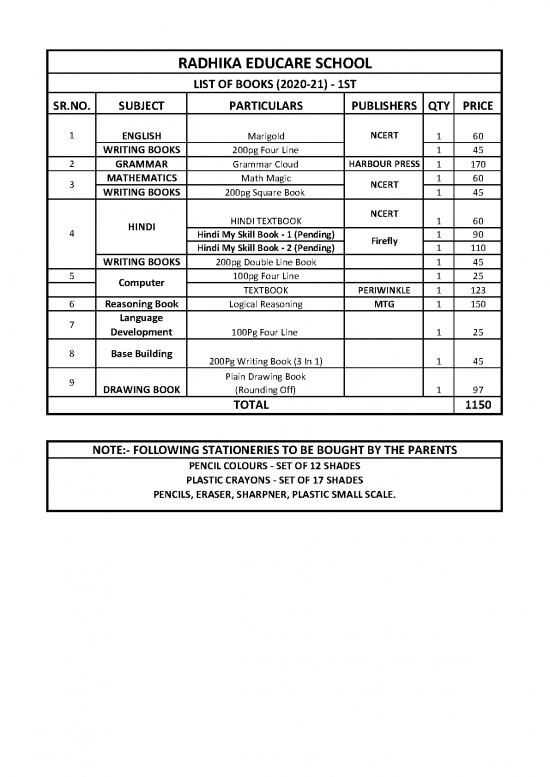 picture1_Language Pdf 100324 | Books List 2020 21