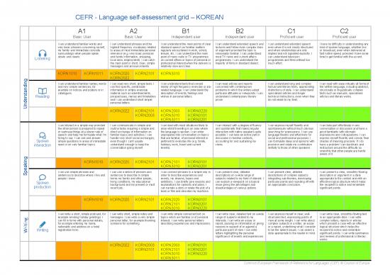 picture1_Language Pdf 99775 | Cefr Mapping Korean For Web(1)