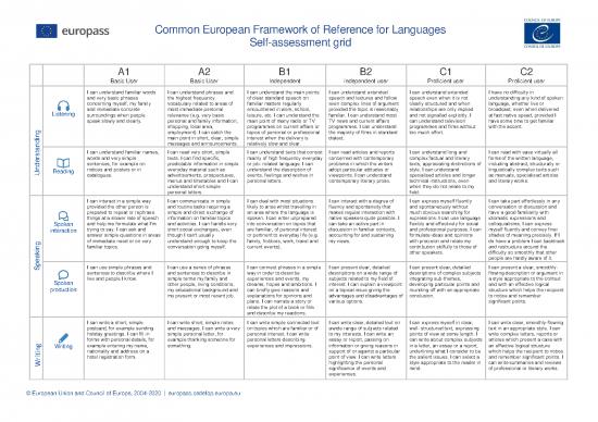 picture1_Cefr Self Assessment Grid En