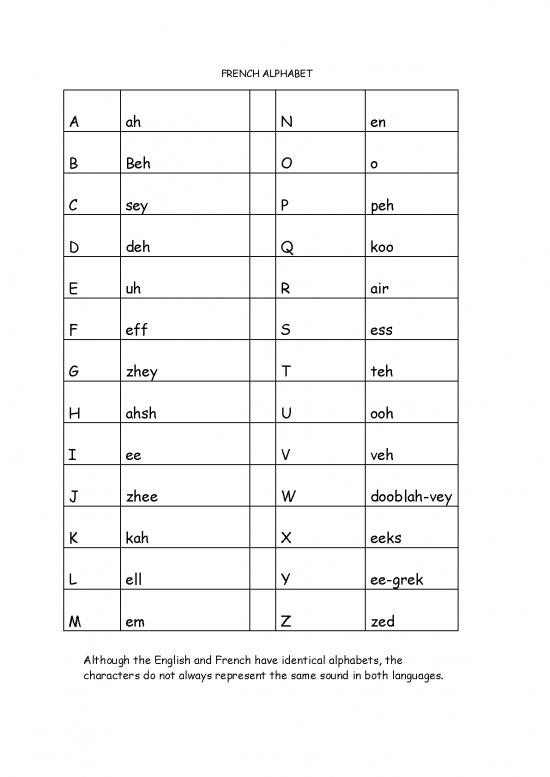 picture French Alphabet Pdf 100454 | Frenchalphabet