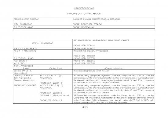 picture_Act Therapy Pdf 101032 | Jurisdiction Details