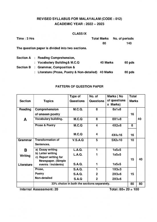 picture Malayalam Grammar Pdf 100068 | Malyalam Sec 2022 23