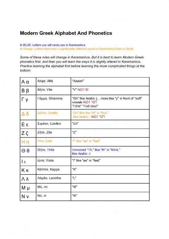 picture Arabic Alphabet Pdf 100081 | Modern Greek Alphabet And Phonetics