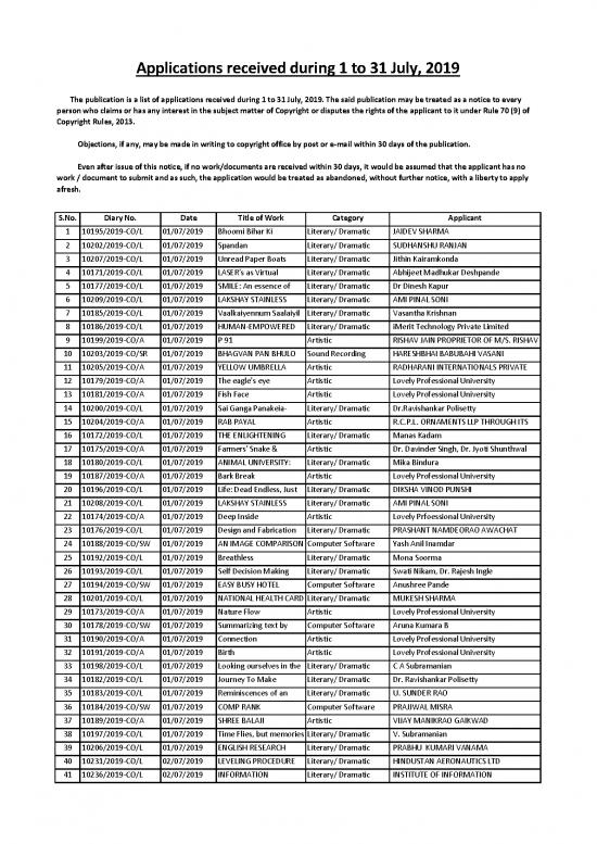 picture1_New Applications July 2019