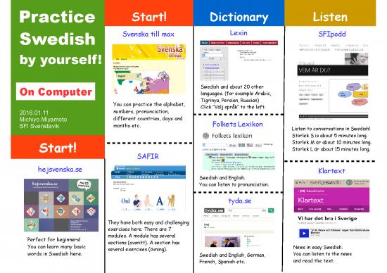 picture Arabic Alphabet Pdf 100596 | Practice Swedish (in English)