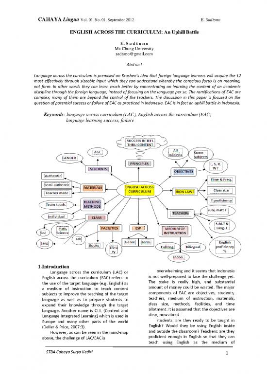 picture_Language Pdf 101289 | Sadrono Edit
