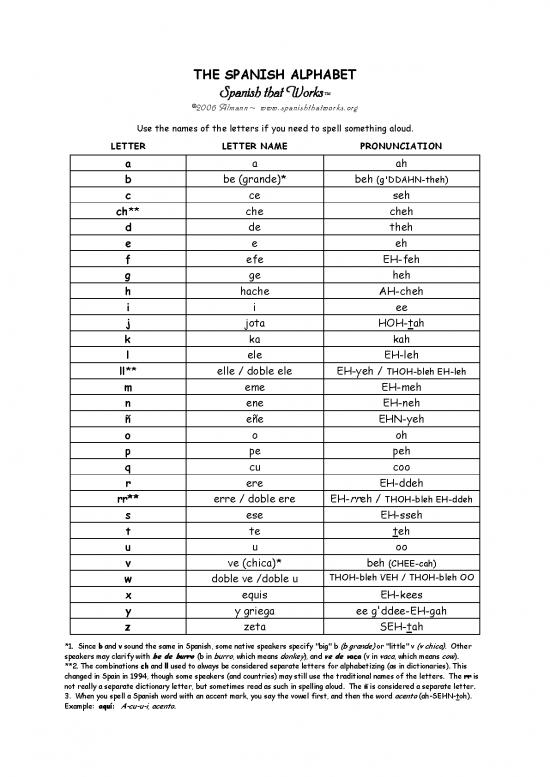 picture_Spanish Pdf 101172 | Spanish Alphabet Reference Sheet Spanish That Works1