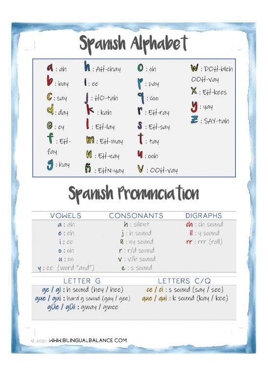 picture Spanish Pdf 101269 | Spanish Pronunciation Guide