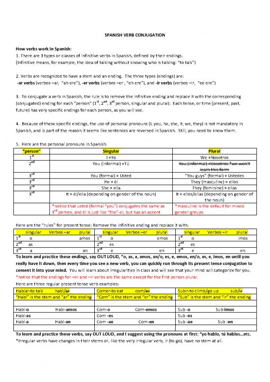 picture_Spanish Pdf 101345 | Spanish Verb Basics