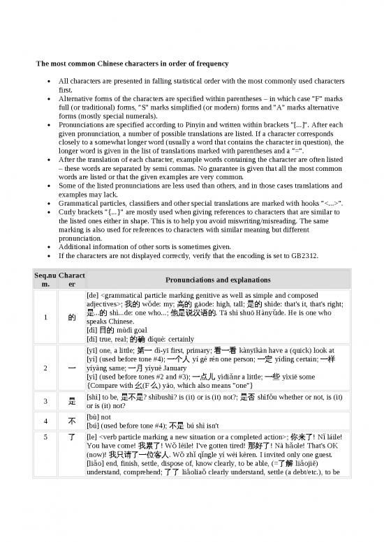 picture1_The Most Common Chinese Characters In Order Of Frequency