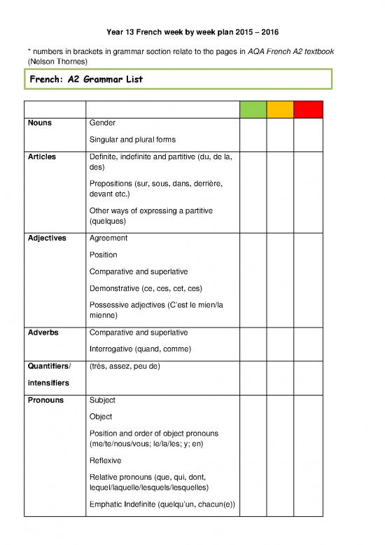 picture French Nouns List Pdf 101251 | Y13 Wk By Wk Plan 2015 Student Version French Sep 15