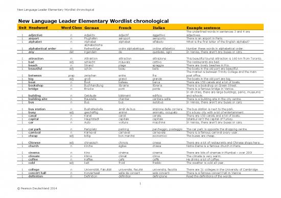 picture Language Pdf 103383 | 9781447961468 New Language Leader Elementary En De Fr It Wordlist