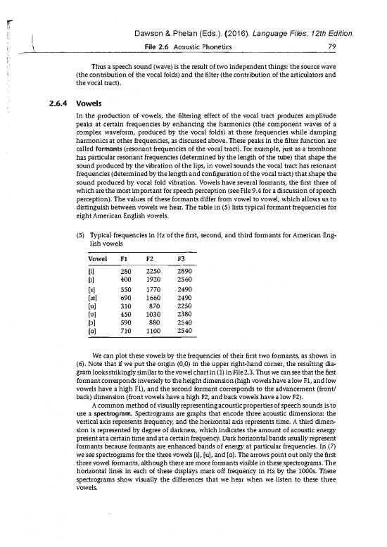 picture1_Language Pdf 102287 | Acousticphonetics