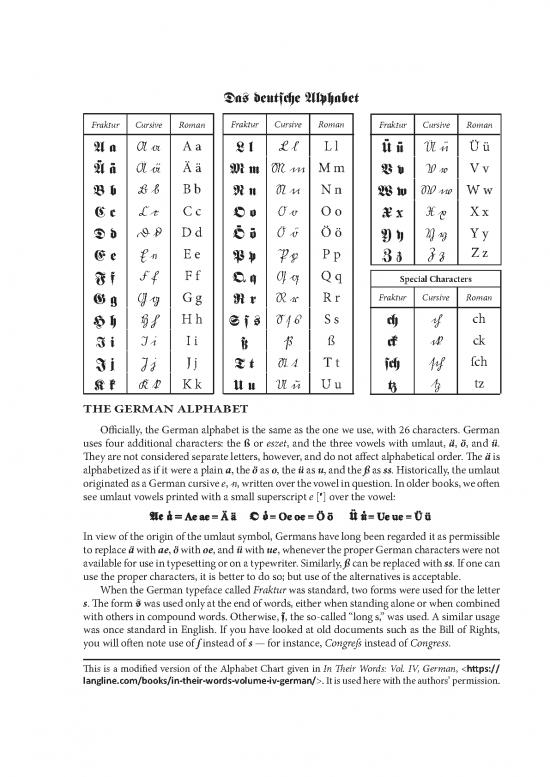picture1_Alphabet German