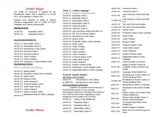 picture_Language Pdf 102548 | Arabic