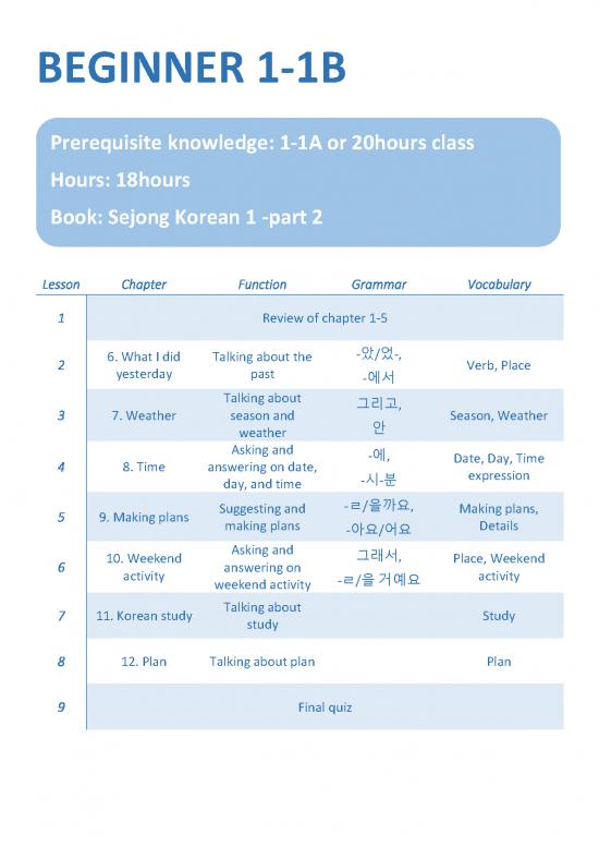 picture1_Korean Vocabulary Pdf 103367 | Beginner1 1b