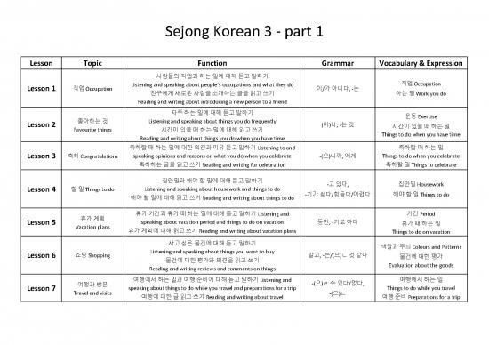 picture Korean Vocabulary Pdf 103366 | Beginner 2 1 Sejong 3
