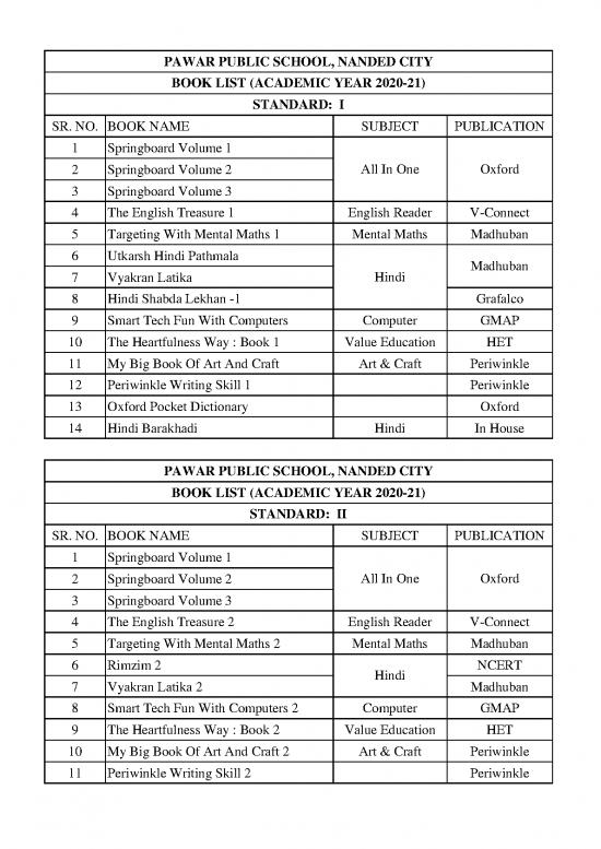 picture1_Hindi Barakhadi Pdf 102721 | Book List 2020 21