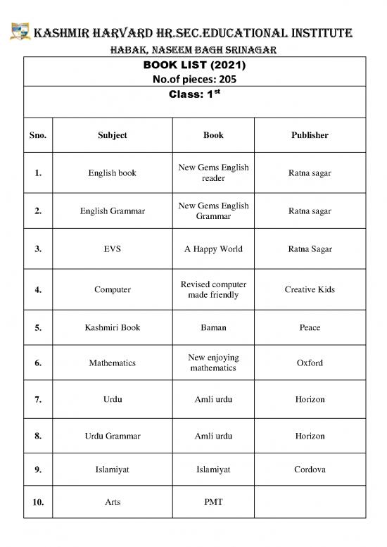 picture_Oxford English Grammar In Urdu Pdf 102268 | Book List 2021