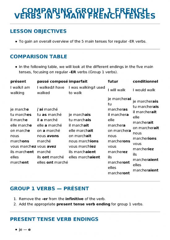 picture_Tenses In French Pdf 102789 | Comparing Group 1 French Verbs In 5 Main French Tenses Support Guide