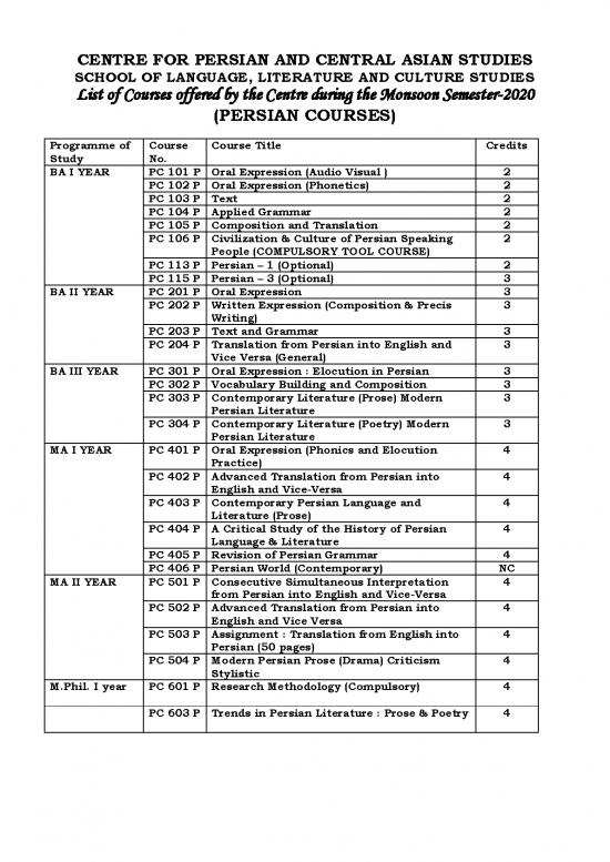picture1_Pdf Language 104308 | Cpcas Coursemonsoon2020
