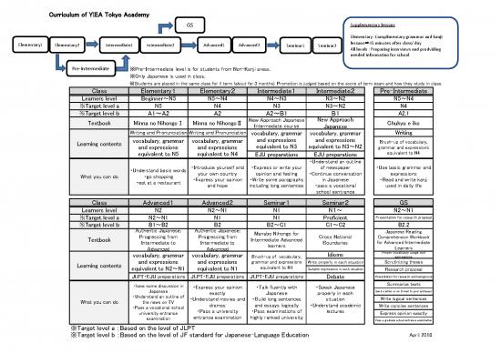 picture1_Japanese Grammar Pdf 103837 | En Curriculum