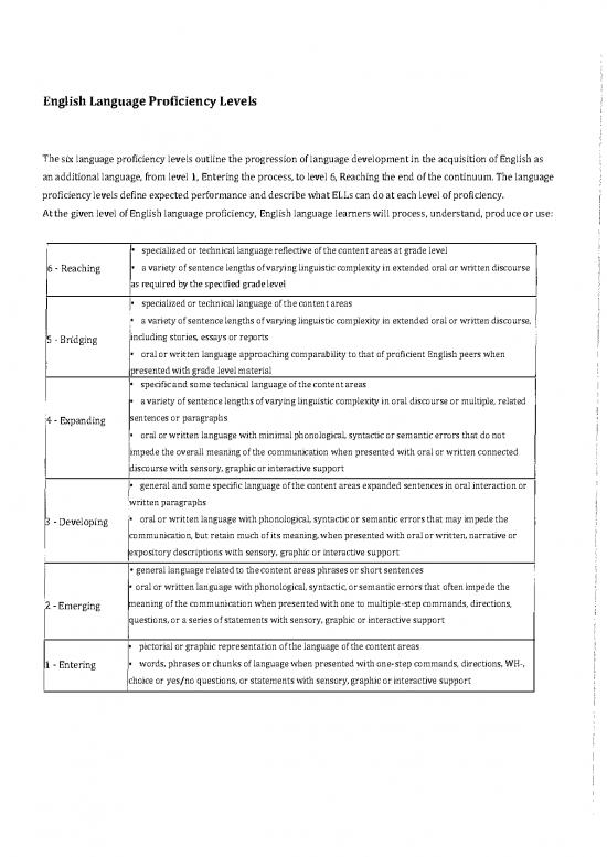 picture Pdf Language 104294 | Englishlanguageproficiencylevels