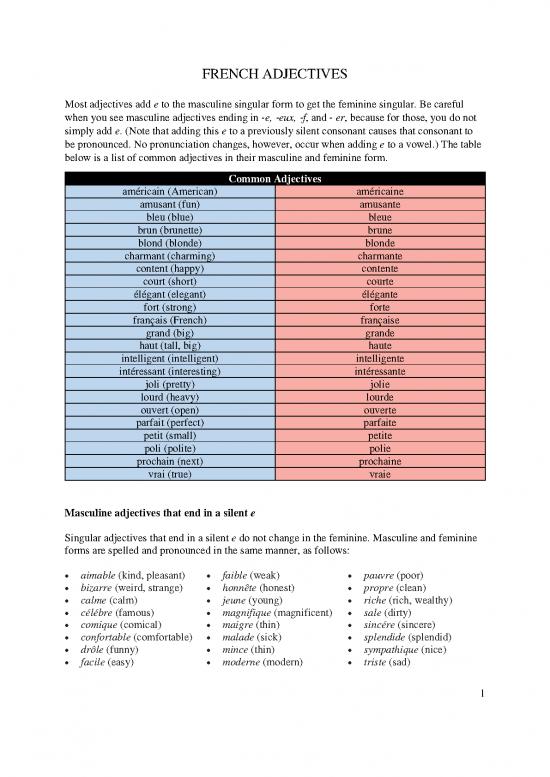 picture_French Adjectives List Pdf 102518 | French Adjective Chart