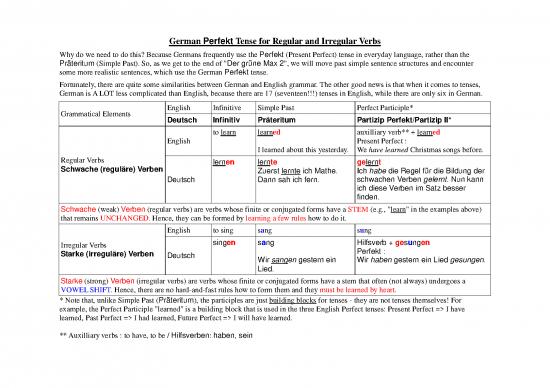 picture1_Pdf Language 104298 | German Perfekt Tense For Regular And Irregular Verbs Theorie