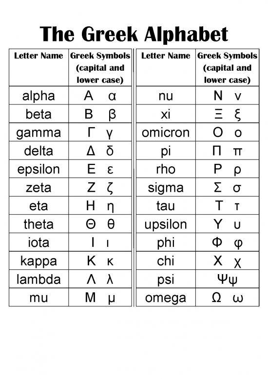 picture_Greek Alphabet Pdf 102306 | Greek Alphabet