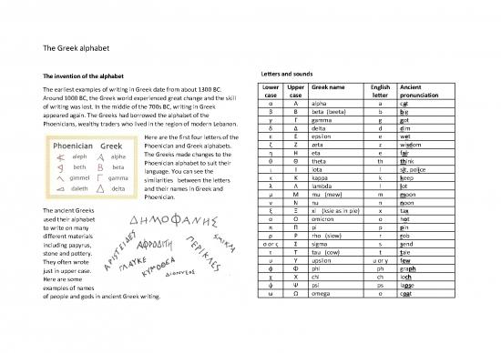 picture_Language Pdf 103410 | Greek Alphabet Sheet
