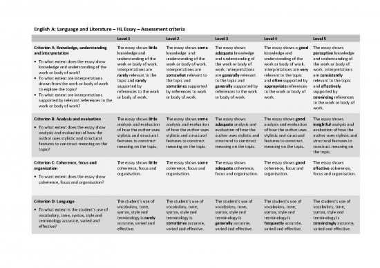 picture1_Pdf Language 104475 | Hlessaycriteria
