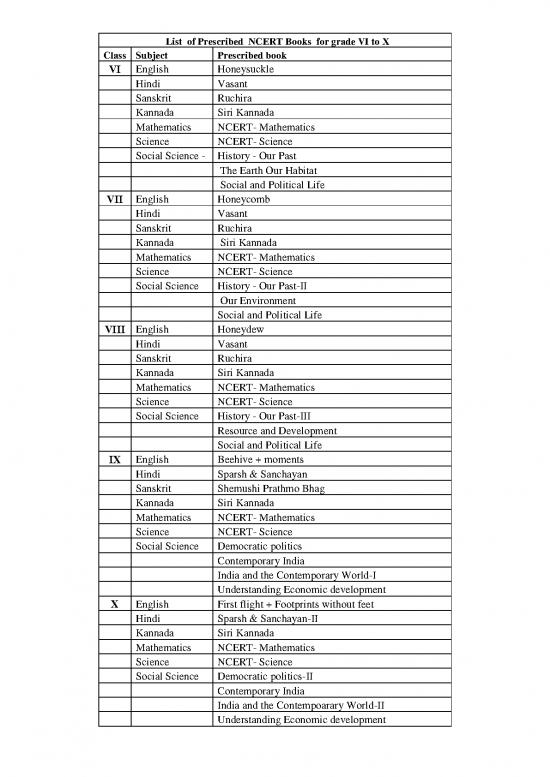 picture Sanskrit Pdf 103276 | List  Of Prescribed  Ncert Books