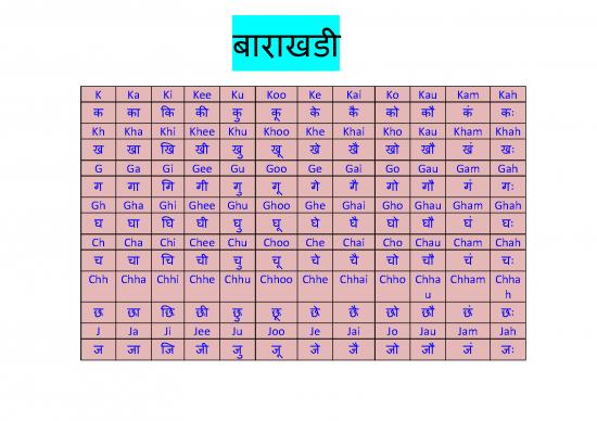 picture_Marathi Barakhadi Pdf