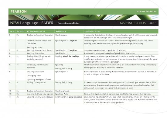 picture Language Pdf 103389 | New Language Leader Ielts Mapping Pre Intermediate