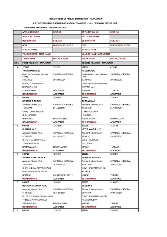 picture1_Head First Pdf 103511 | Outofunit Mutual Primary