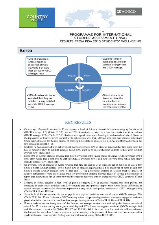 picture1_Cognitive Therapy Pdf 103353 | Pisa2015 Students Well Being Country Note Korea
